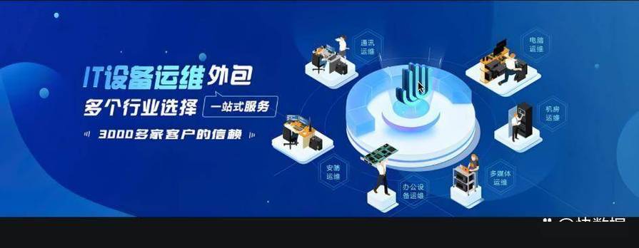 互聯(lián)網(wǎng)推廣營(yíng)銷(xiāo)外包 驅(qū)動(dòng)銷(xiāo)售增長(zhǎng)的整合策略方案