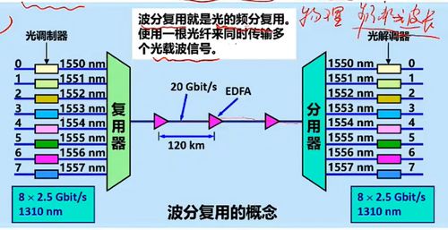 計算機網(wǎng)絡(luò)與計算機網(wǎng)絡(luò)系統(tǒng)工程服務(wù)深度解析