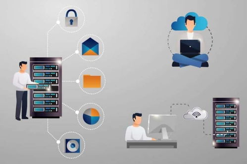 Ubuntu vs CentOS 服務(wù)器操作系統(tǒng)選型如何影響計(jì)算機(jī)網(wǎng)絡(luò)系統(tǒng)工程服務(wù)